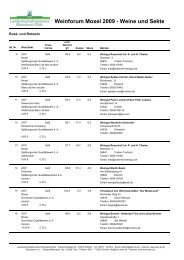 Weinforum Mosel 2009 - Weine und Sekte - Weinforum Trier