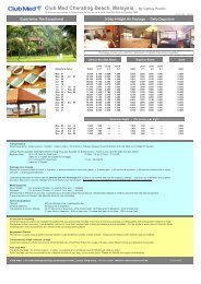 Cherating AP-S09-Price List-16 Jun - Activate