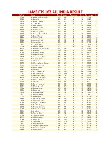 IAMS FTS 167 ALL INDIA RESULT