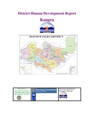 Kangra - Planning Department, Himachal Pradesh