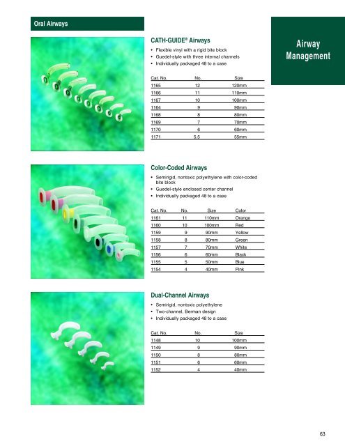 Download PDF - Sanmedtr.com