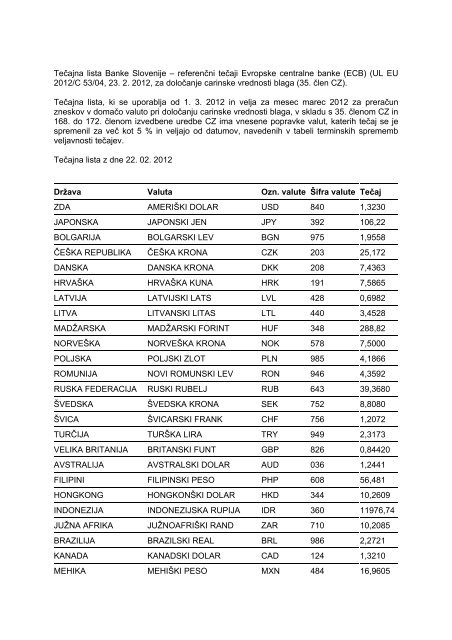 TeÄ ajna lista Banke Slovenije â€“ referenÄ ni teÄ aji Evropske centralne  ...