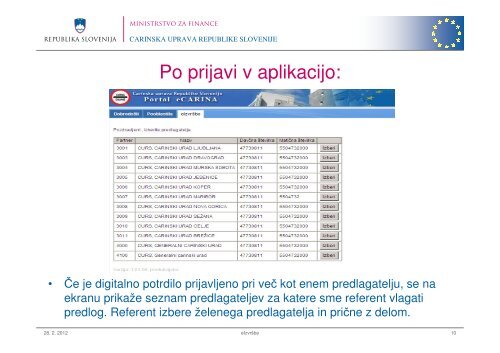 Predstavitev aplikacije E-izvrÅ¡be za predlagatelje - Carinska uprava ...