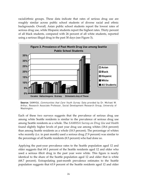 RACE AND THE ENFORCEMENT OF DRUG DELIVERY LAWS IN ...