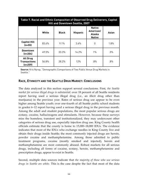 RACE AND THE ENFORCEMENT OF DRUG DELIVERY LAWS IN ...