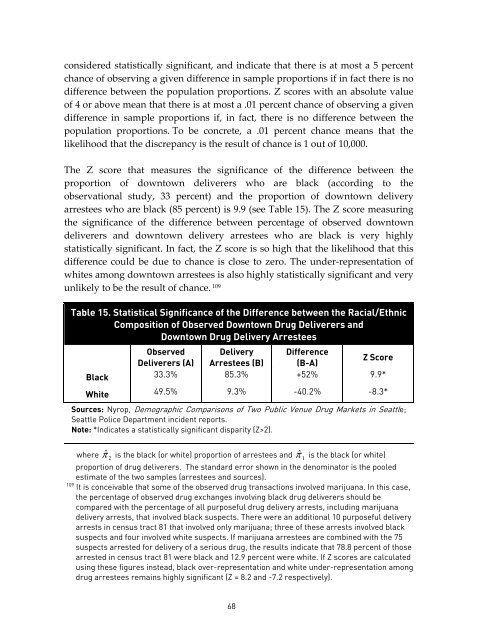 RACE AND THE ENFORCEMENT OF DRUG DELIVERY LAWS IN ...