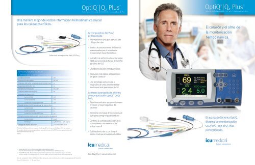 OptiQ - ICU Medical, Inc.