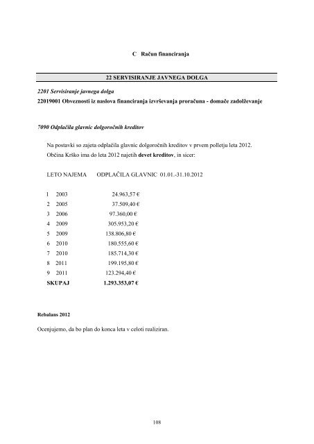 5 - Proračun 2012 - spr - obrazložitve in priloga.pdf - Občina Krško