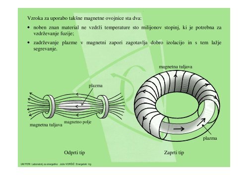 JEDRSKE ELEKTRARNE - POWERLAB