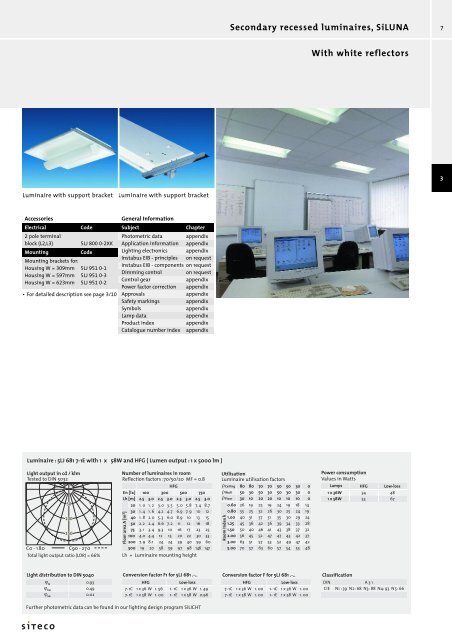 Your contact at Siteco: Name : Department ... - POWERLAB