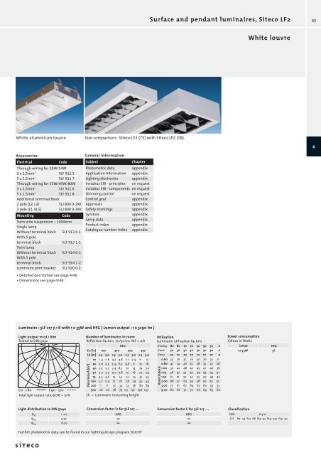 Your contact at Siteco: Name : Department ... - POWERLAB