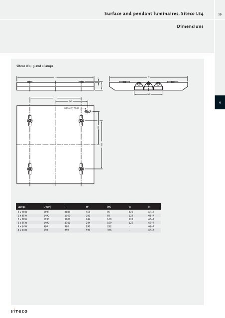 Your contact at Siteco: Name : Department ... - POWERLAB