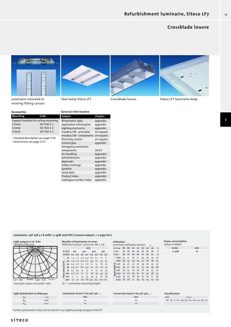 Your contact at Siteco: Name : Department ... - POWERLAB