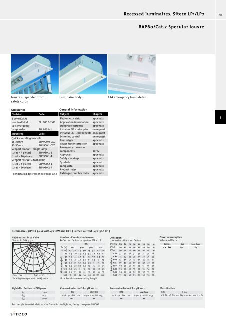 Your contact at Siteco: Name : Department ... - POWERLAB