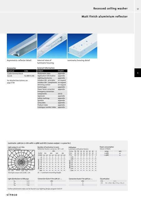 Your contact at Siteco: Name : Department ... - POWERLAB