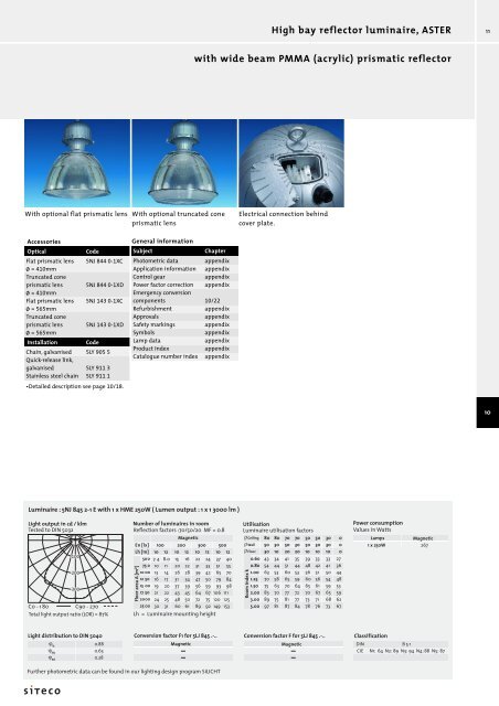 Your contact at Siteco: Name : Department ... - POWERLAB