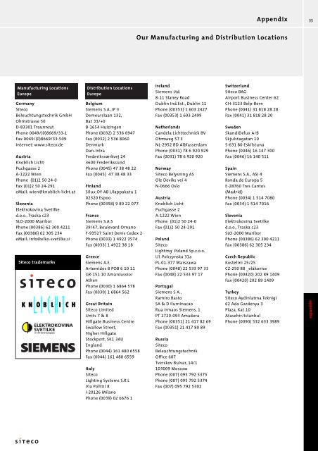 Your contact at Siteco: Name : Department ... - POWERLAB