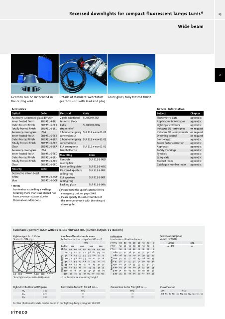 Your contact at Siteco: Name : Department ... - POWERLAB