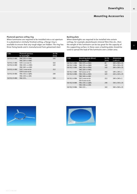 Your contact at Siteco: Name : Department ... - POWERLAB