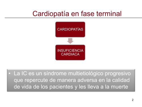 Insuficiencia Cardiaca en Fase Terminal. - Soggex