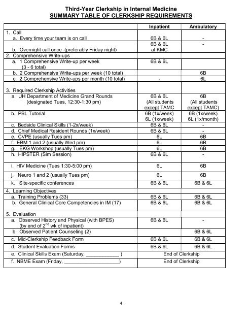 clerkship handbook - University of Hawaii â Department of Medicine