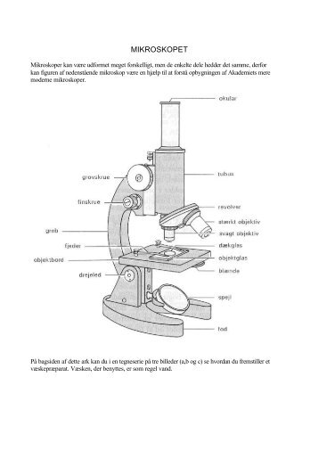 MIKROSKOPET