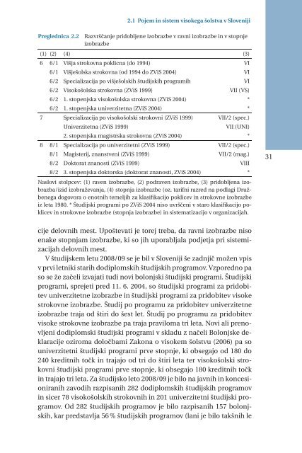 VisokoÅ¡olsko izobraÅ¾evanje v Sloveniji - ZaloÅ¾ba Univerze na ...