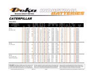 CATERPILLAR - Industrial Battery Products