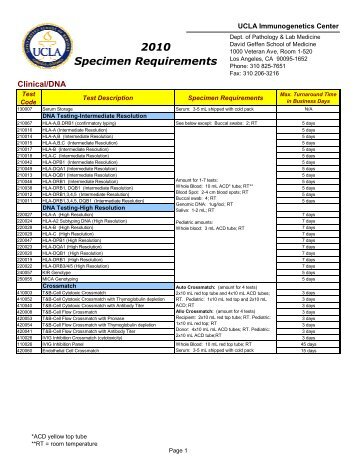 Specimen Requirements chart - UCLA Immunogenetics Center