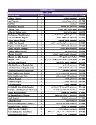 MNS- NW List - Nov 2011.xlsx - MedNet