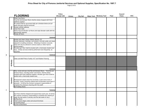 PURCHASING SPECIFICATION - City of Pomona