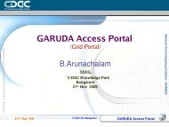 GARUDA Access Portal