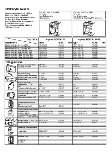 Effektbryter NZM 74 Tilleggsutstyr - Moeller