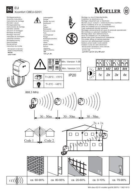 Xcomfort CBEU-02/01 868,3 MHz ca. 60-90% ca. 80-95 ... - Moeller