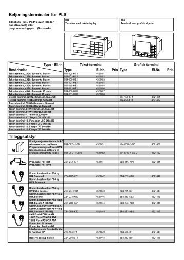 Betjeningsterminaler for PLS Tilleggsutstyr - Moeller
