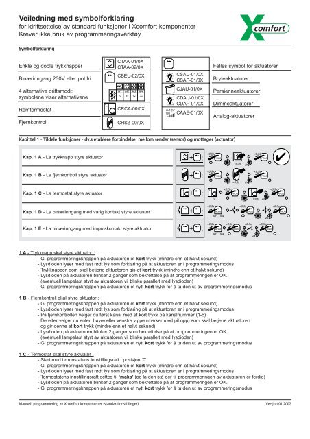 Veiledning med symbolforklaring - Moeller