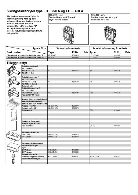 Sikringsskillebryter type LTL...250 A og LTL... 400 A ... - Moeller