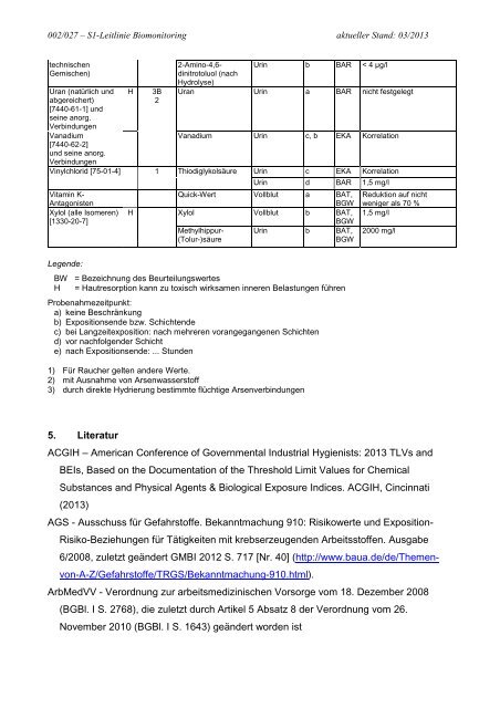 Arbeitsmedizinische Leitlinie â Biomonitoringâ - DGAUM