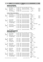 Katalog Kreisschau - zwergwidder-hoelter.de