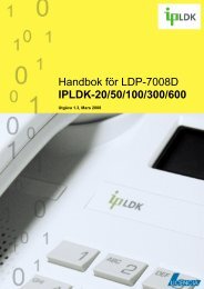 LDP-7008D - Licencia Telecom AB