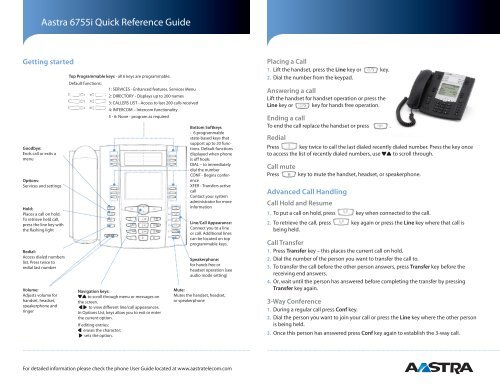 Téléphone IP Aastra 6755i – Poste Pro, Noir Et Blanc, Bon état – Idéal Entreprise