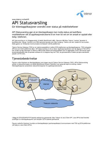 API Statusvarsling - Telenor