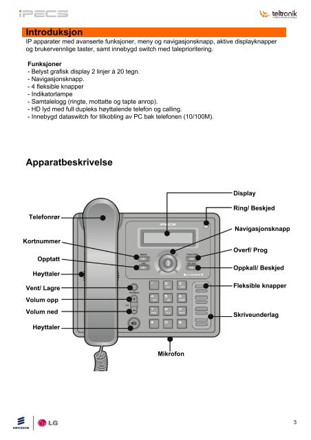 Norsk bruksanvisning for LIP 8002E - Teltronik AS
