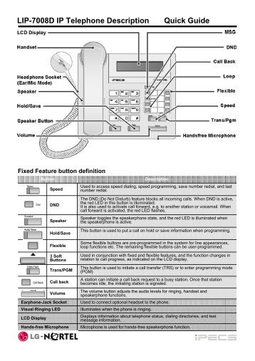 Quick guide LIP-7008D IP keyset - Teltronik AS