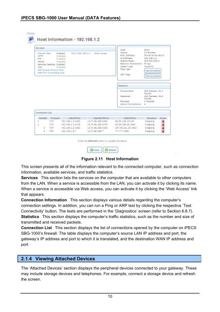 iPECS SBG-1000 User Manual