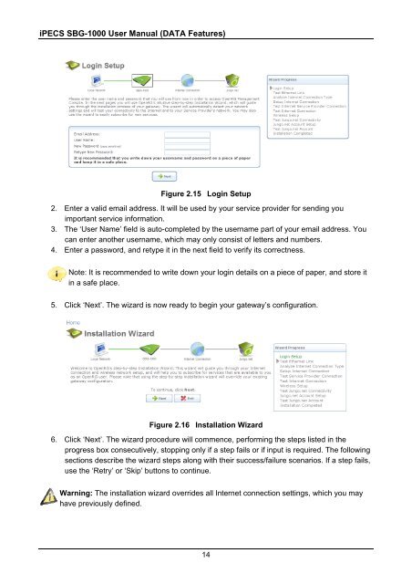 iPECS SBG-1000 User Manual