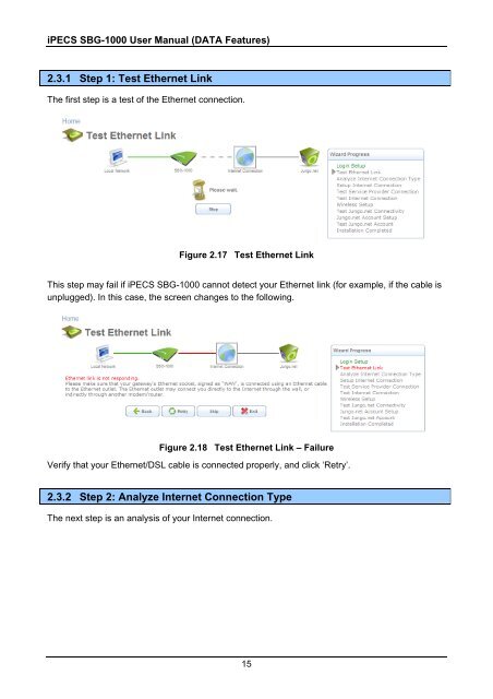 iPECS SBG-1000 User Manual