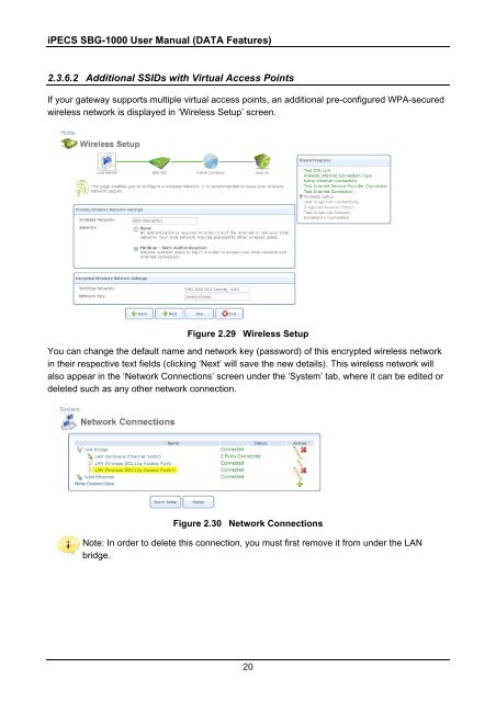 iPECS SBG-1000 User Manual