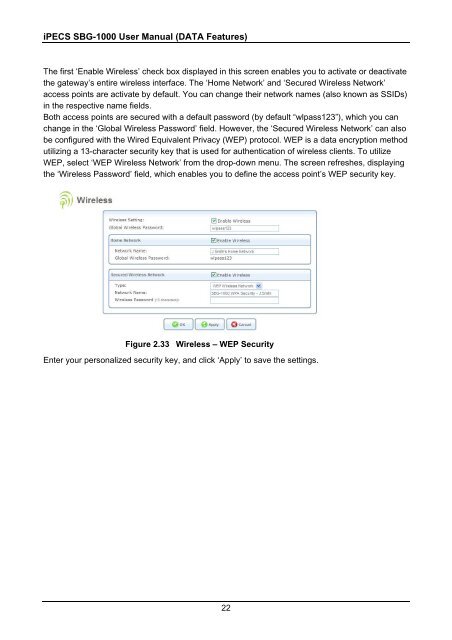 iPECS SBG-1000 User Manual