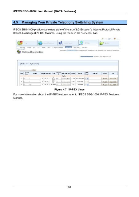 iPECS SBG-1000 User Manual